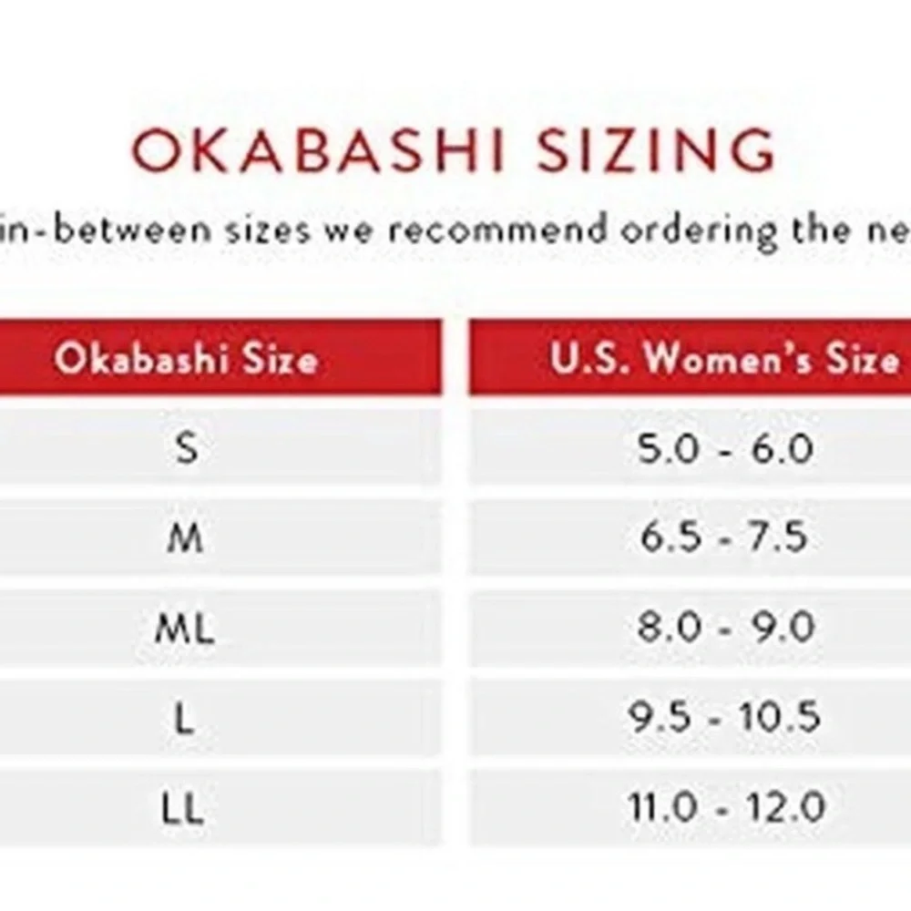 Okabashi rubber comfortable